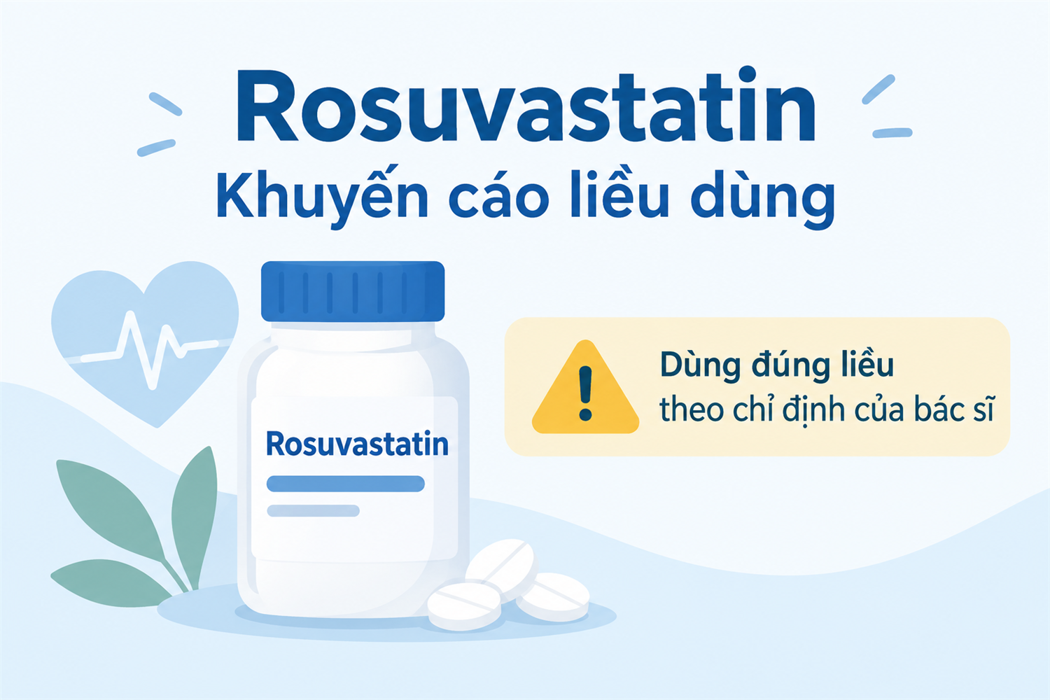 Khuyến cáo về liều dùng của Rosuvastatin